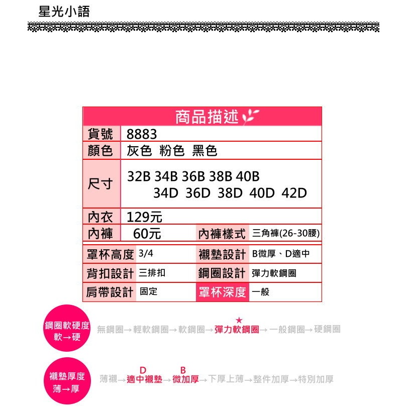 星光平價內衣 激推!! 舒適無痕軟鋼圈透氣調整型內衣。 加高12cm 超包覆 副乳贅肉都不見。B.D罩8883-細節圖10