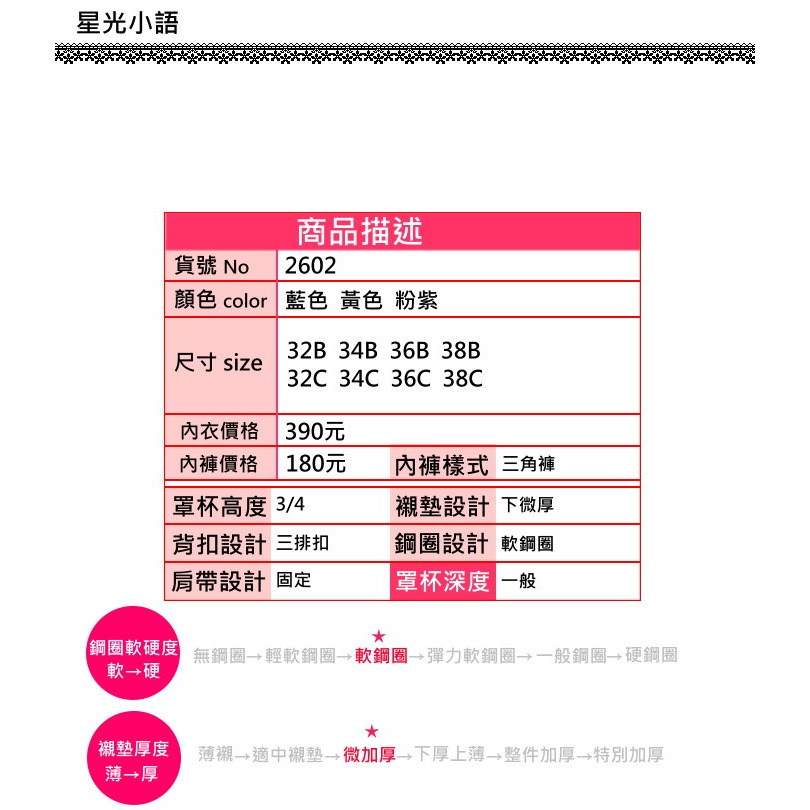 星光平價內衣 台灣製超軟襯墊軟鋼圈調整型內衣。胸型自然渾圓飽滿。防外擴副乳 更顯瘦。B.C罩2602-細節圖9