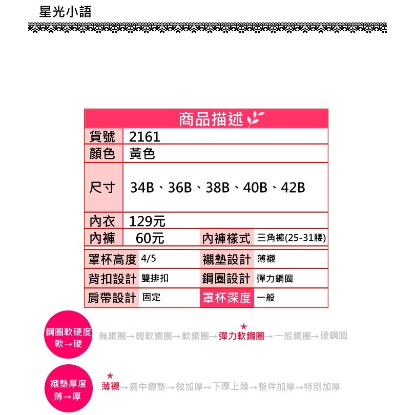 <星光>首波特價透氣涼爽薄襯內衣。三片剪裁不卡卡。B罩2161 34B 36B 38B 40B 42B-細節圖8