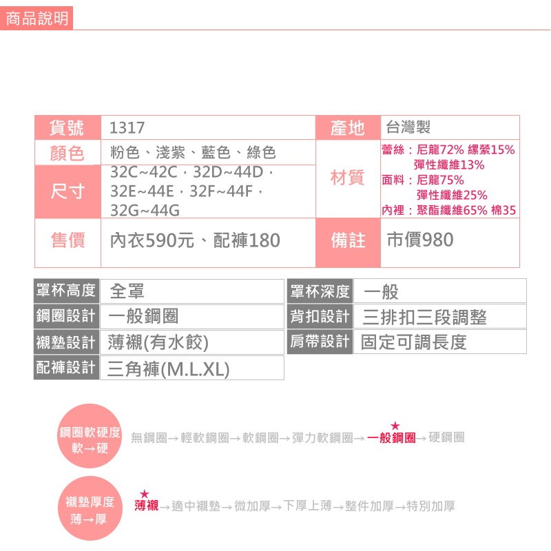 <星光>台灣製浪漫精靈四色大罩杯全罩式蕾絲內衣。內月牙集中防外擴。包覆舒適穩定。C.D.E.F.G罩。1317-細節圖9