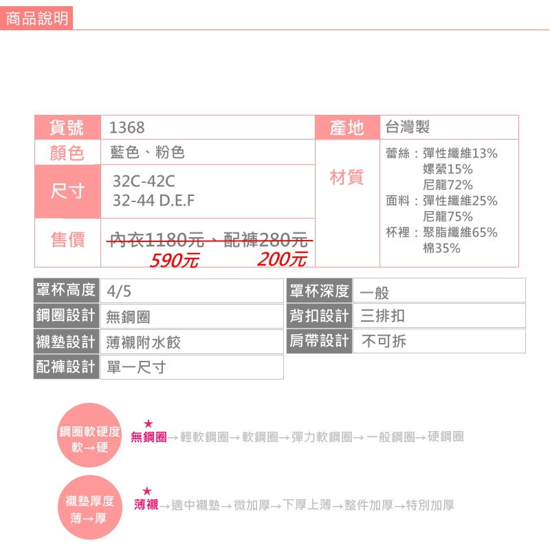 <星光> 維納斯的愛戀無鋼圈爆乳內衣。集中 包覆 舒適 無壓 防外擴副乳。C.D.E.F罩1368網店熱銷款大罩杯包覆-細節圖6