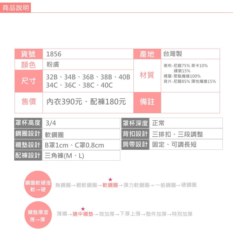 <星光>台灣製透氣軟鋼圈調整型內衣。適中襯墊 舒適不悶熱。防外擴副乳。顯瘦。B.C罩1856-細節圖6