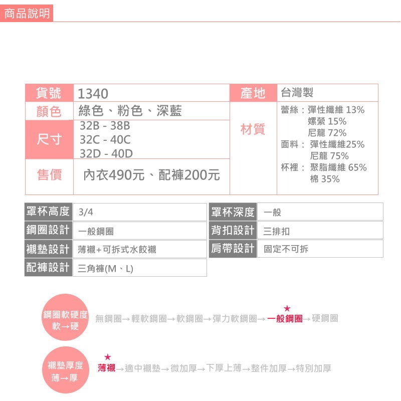 <星光>台灣製粉嫩糖色蕾絲薄襯機能型內衣。舒適集中 防外擴。B.C.D罩1340-細節圖6