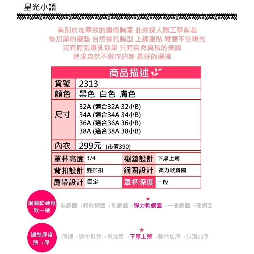 <星光平價內衣>台灣製-自然舒適魔術胸罩/內衣˙托高/集中/˙小A˙32A 34A 36A 38A 40A罩2313-細節圖9