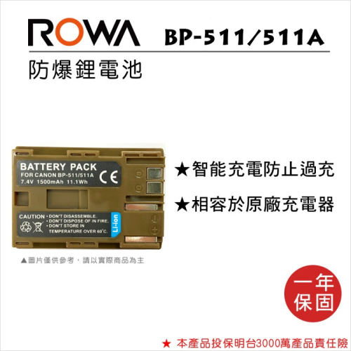 【老闆的家當】ROWA樂華 Canon BP-511 副廠鋰電池