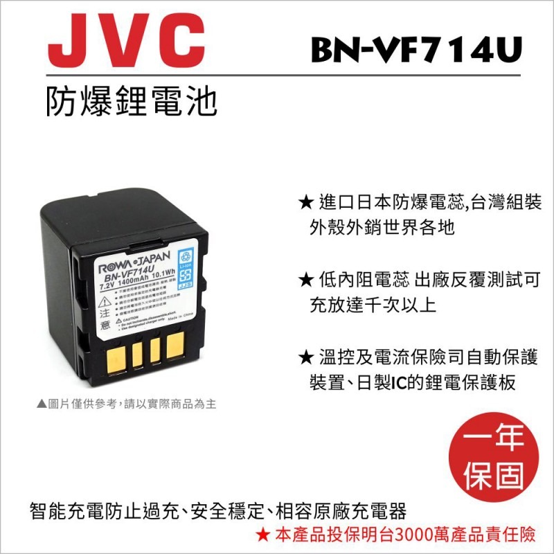 【電池BOSS】ROWA樂華 JVC BN-VF714U 副廠鋰電池-規格圖3