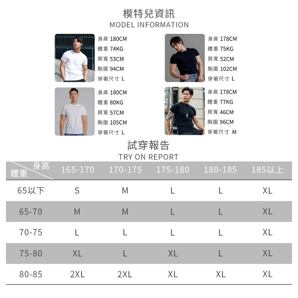 ◖現貨快速出貨◗ TAICHI素T專賣｜維托｜大衛2.0暢銷冠軍健身肌肉短袖素色男生T恤(大尺碼/抗激凸厚磅高磅)-細節圖10