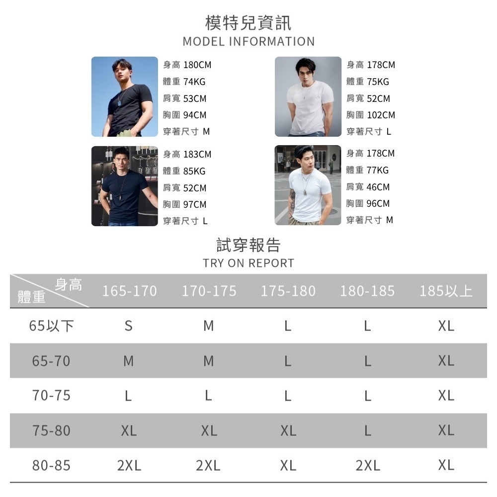 ◖現貨快速出貨◗ TAICH素T專賣｜大衛｜貝克漢7.0oz合身剪裁健身包覆上胸短袖男T素色T恤(大尺碼/抗激凸)-細節圖10