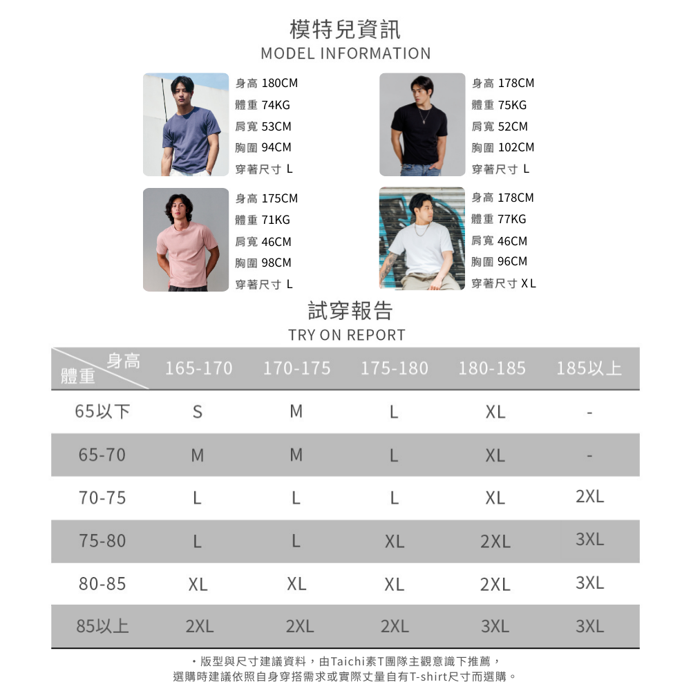 ◖現貨快速出貨◗TAICHI素T專賣｜西克｜韓版再製 11OZ厚磅重磅視覺顯高短版修身高磅純棉男生短袖素T(合身短版)-細節圖10