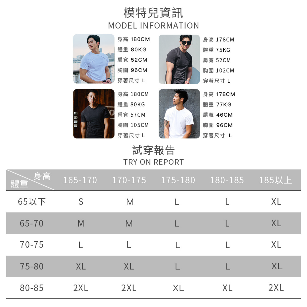 ◖現貨快速出貨◗ TAICHI素T專賣 | 鯊魚 | 鈦金棉7.2oz延伸肩寬 倒三角硬漢 短袖男生短袖素 T恤-細節圖11
