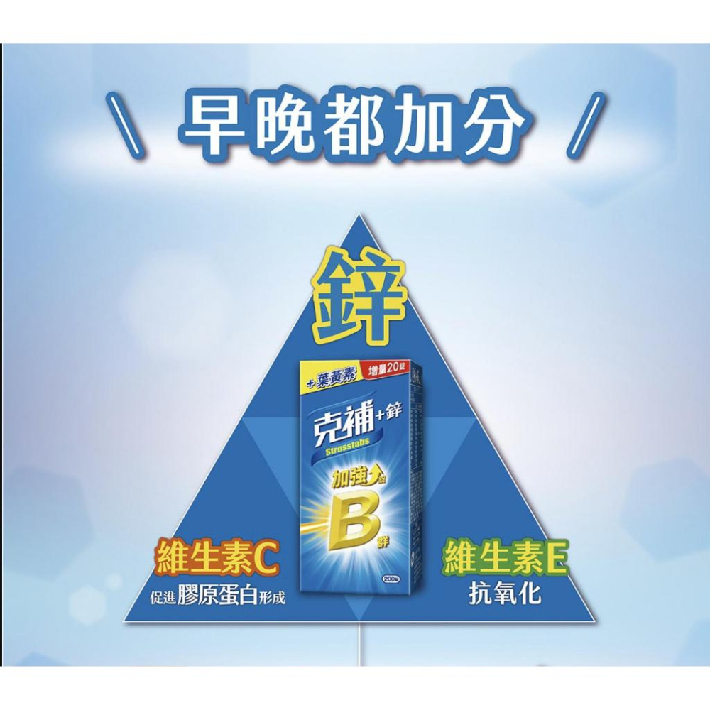 【Costco】克補B群 +鐵加強錠 +鋅加強錠 200錠 葉黃素 costco 克補+鐵 克補+鋅 好市多-細節圖5