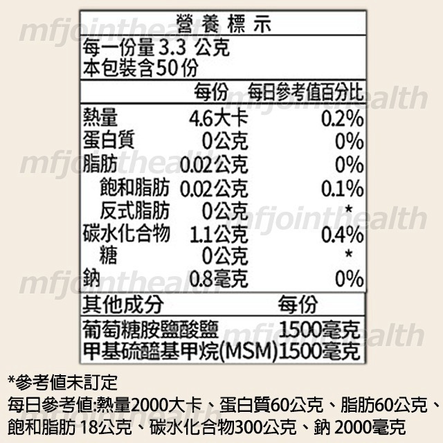 【現貨免等】美國正品 Move Free 益節 綠瓶 最新效期 旭福 move free 台灣costco schiff-細節圖4