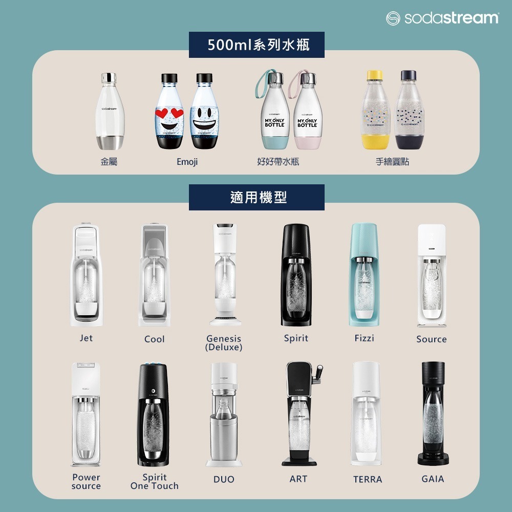 【免運費x發票】Sodastream 水瓶 1L 專用水瓶 500ML 水瓶 氣泡水瓶 金屬水瓶 寶特瓶 氣泡水機-細節圖5