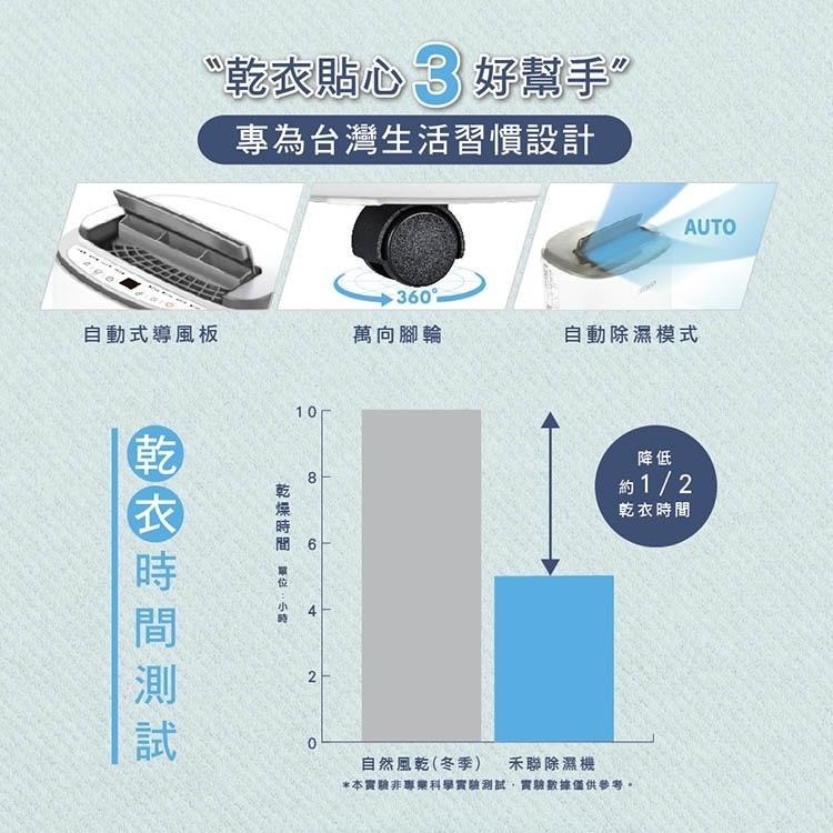 【宅配免運】HERAN 禾聯 6L 奈米銀抑菌節能除濕機 迷你除濕機 小型除濕機 除濕器 HDH-12DYB30(B)-細節圖4