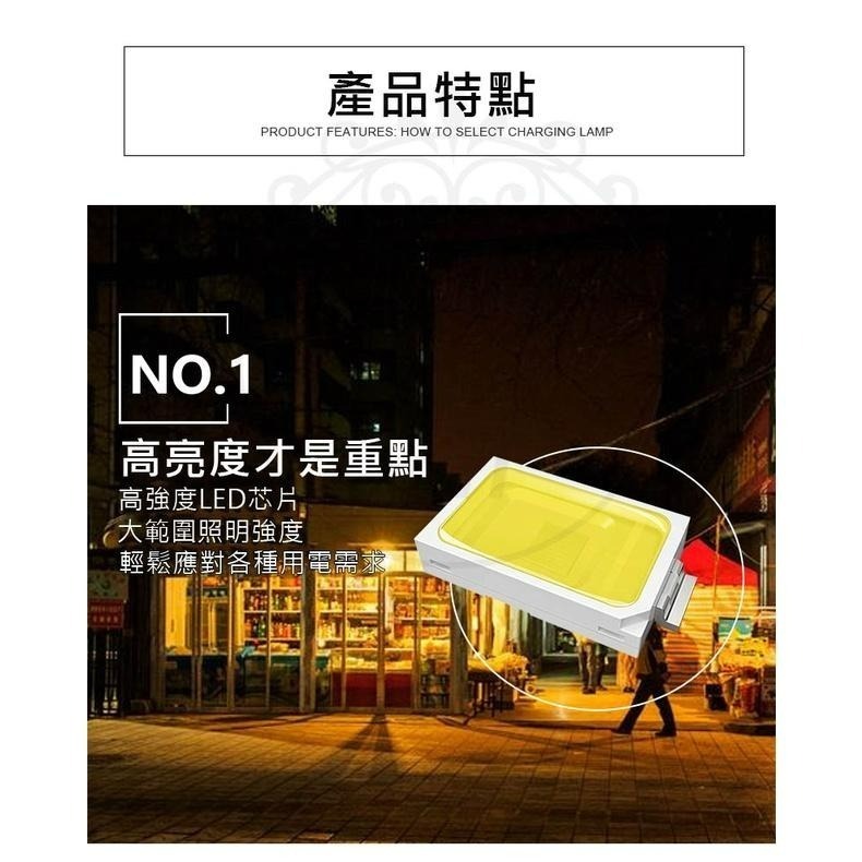 【現貨x免運費x發票】LED 110W 充電露營燈 夜市燈 擺攤燈 露營燈 帳篷燈 充電燈 戶外照明燈 LED燈-細節圖6