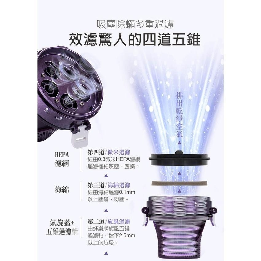 【 現貨x免運x發票🌈】魔力家髒吸吸-手持式除螨吸塵器 電線400公分長 (有線款-雪白紫) 手持吸塵器 直立吸塵器-細節圖3