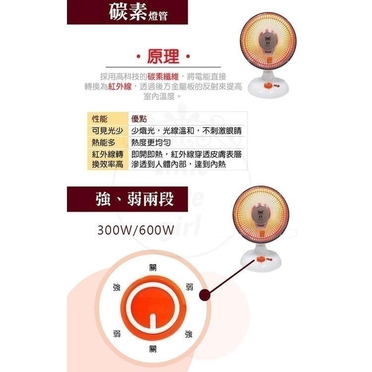 【快速出貨x免運費】LAPOLO 藍普諾 11吋 碳素電暖器 LA-2501 電暖扇 電暖爐 暖風機 露營 電暖氣-細節圖4