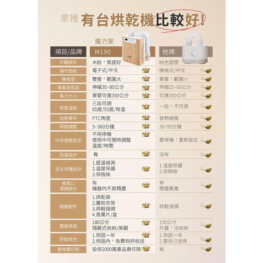 【公司貨x免運x發票】魔力家 M190多功能雙管調溫烘乾機 9件組 烘衣機 乾衣機 烘鞋機 烘被機-細節圖3