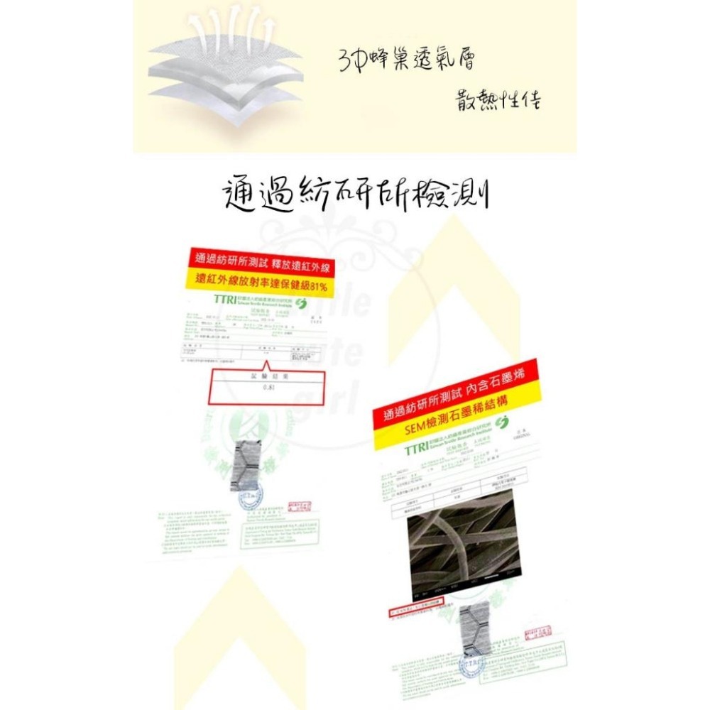 【現貨x免運費x發票🌈】石墨烯嬰兒護頭型枕 石墨烯嬰兒枕頭 嬰兒枕頭 嬰兒枕 定型枕 頭型枕 新生兒枕 嬰兒定型枕-細節圖8