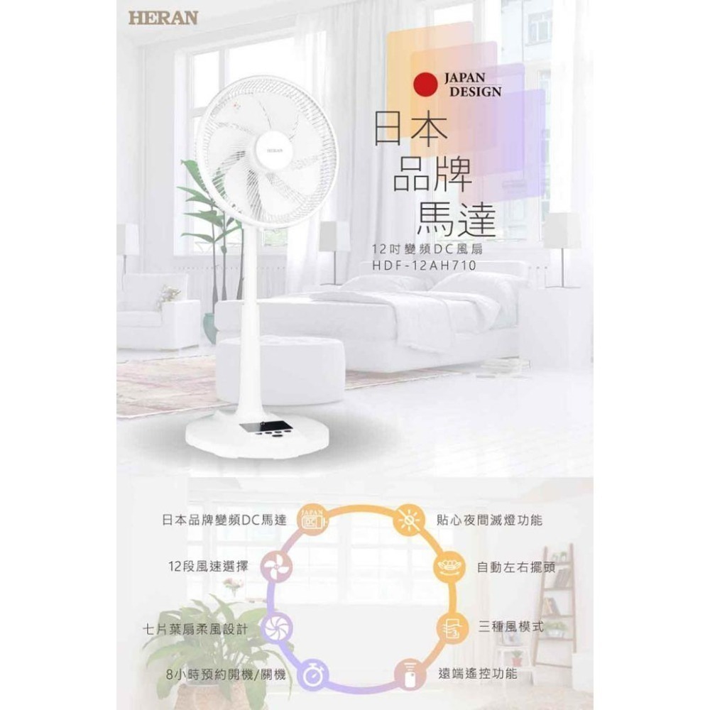 【宅配免運】禾聯HERAN 12吋智能變頻DC風扇 HDF-12AH710 電風扇 DC扇 禾聯電風扇-細節圖3