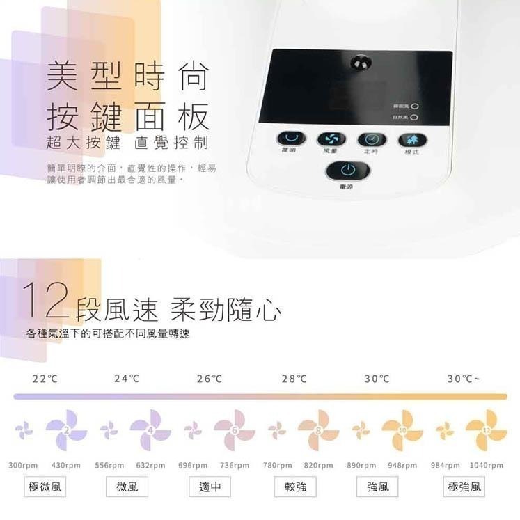 【宅配免運】禾聯HERAN 12吋智能變頻DC風扇 HDF-12AH710 電風扇 DC扇 禾聯電風扇-細節圖5
