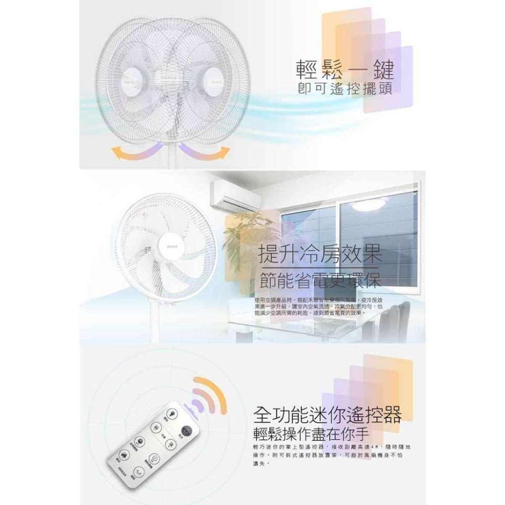 【宅配免運】禾聯HERAN 12吋智能變頻DC風扇 HDF-12AH710 電風扇 DC扇 禾聯電風扇-細節圖7