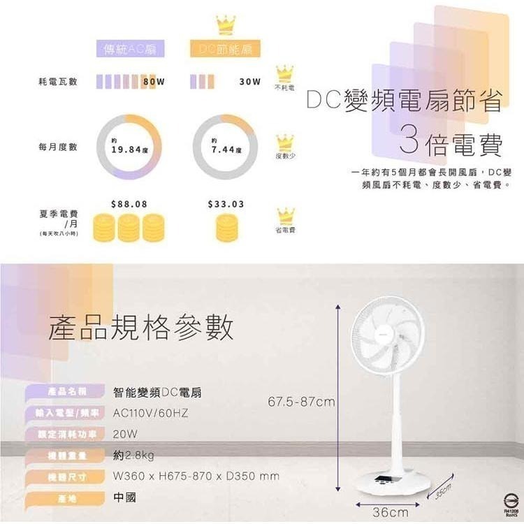 【宅配免運】禾聯HERAN 12吋智能變頻DC風扇 HDF-12AH710 電風扇 DC扇 禾聯電風扇-細節圖8