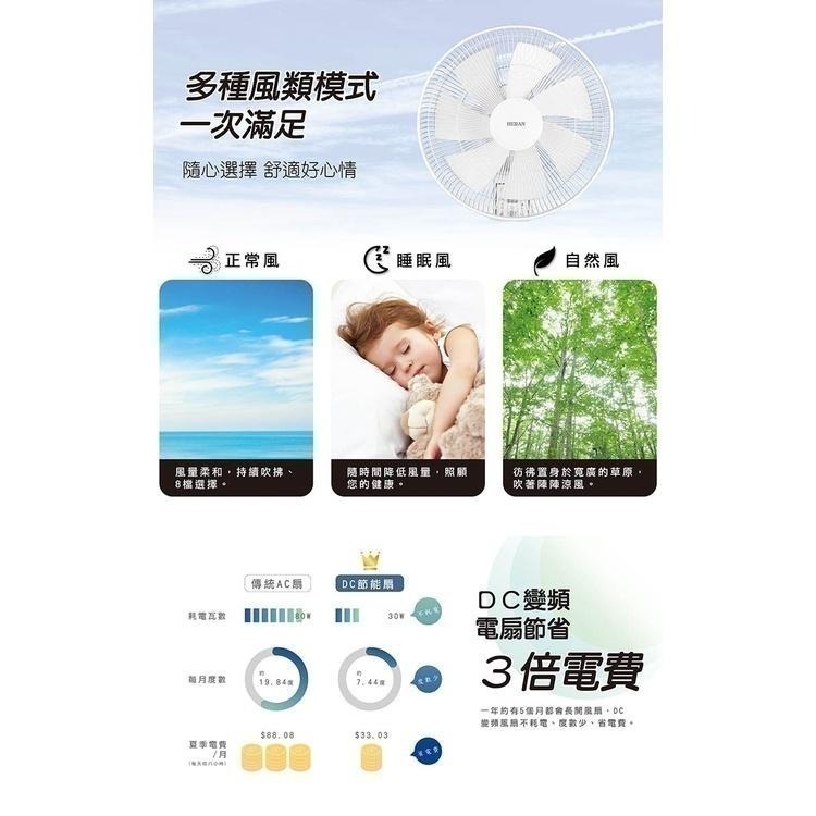 【宅配免運x發票👍】禾聯 14吋變頻遙控 DC壁掛扇 HLF-14CH730 壁扇 DC風扇 壁掛風扇 遙控壁扇-細節圖3