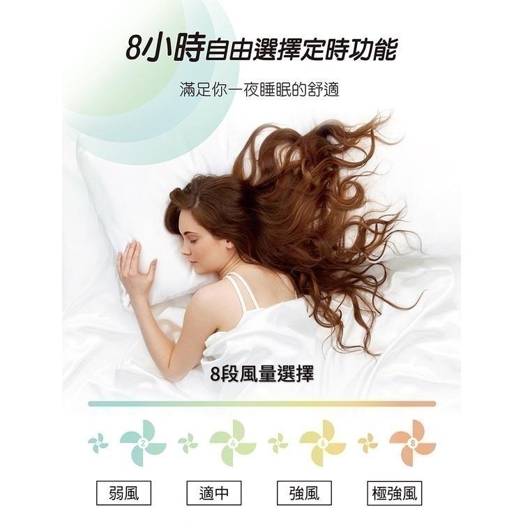 【宅配免運x發票👍】禾聯 14吋變頻遙控 DC壁掛扇 HLF-14CH730 壁扇 DC風扇 壁掛風扇 遙控壁扇-細節圖6