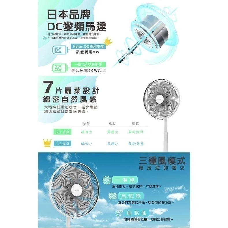 【宅配免運】HERAN 禾聯 14吋智能變頻DC風扇 HDF-14AH770 電風扇 電扇 禾聯電風扇-細節圖3