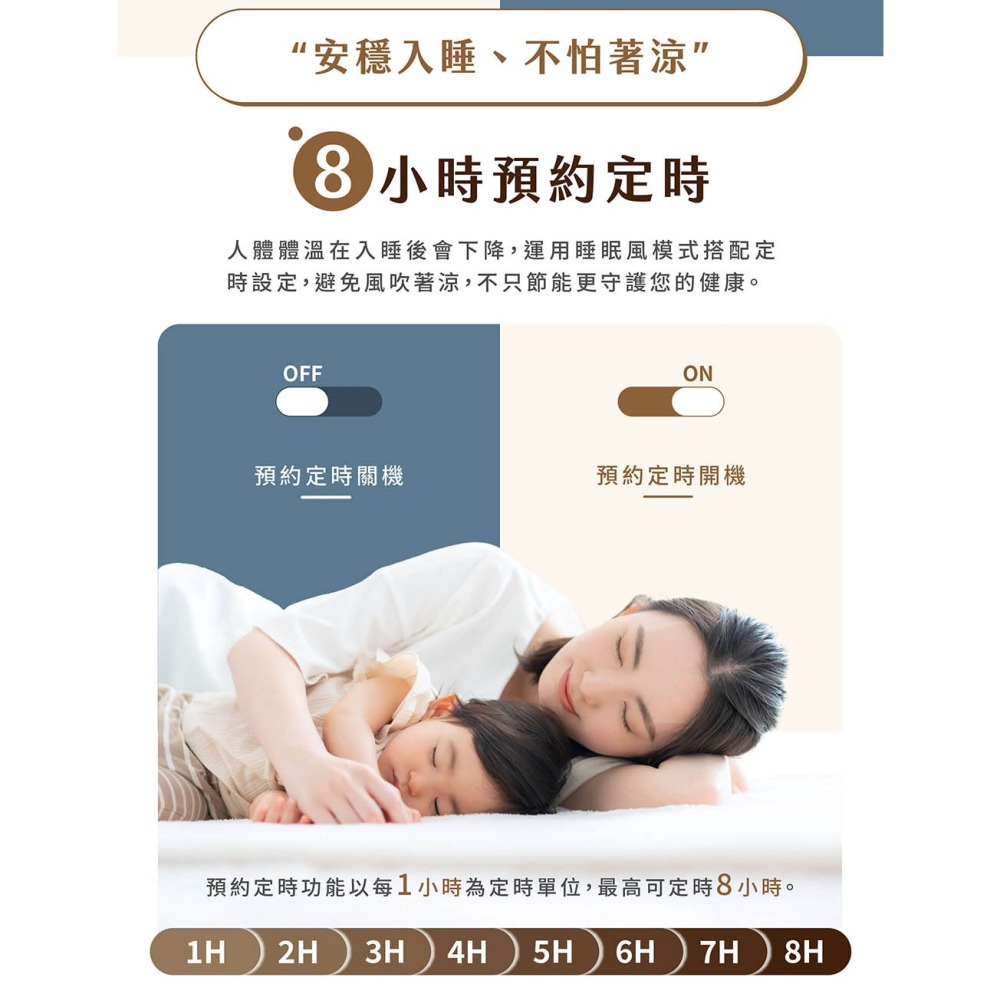 【宅配免運】HERAN 禾聯 14吋智能變頻DC風扇 HDF-14CH771 電風扇 電扇 禾聯電風扇-細節圖8