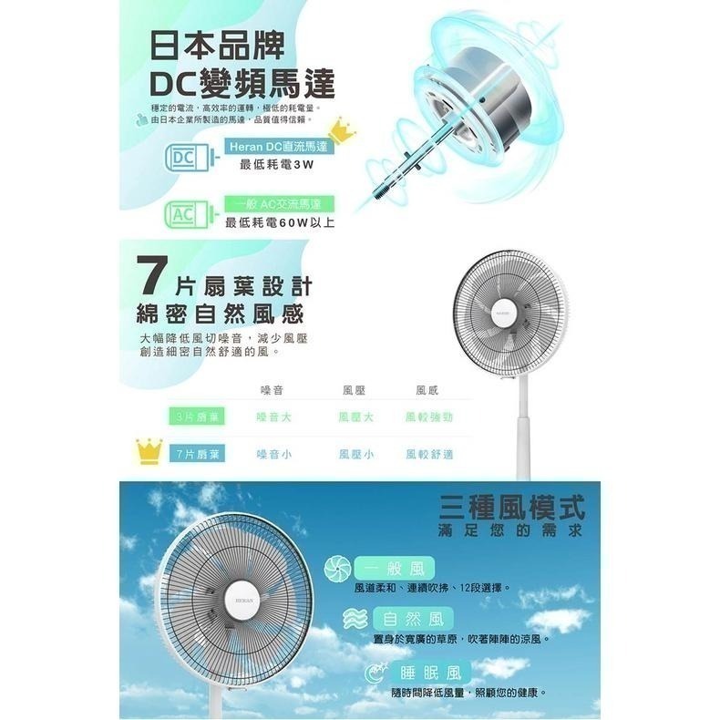 【宅配免運x發票👍】HERAN 禾聯 14吋智能變頻DC風扇 HDF-14AH770 電風扇 電扇 禾聯電風扇-細節圖4