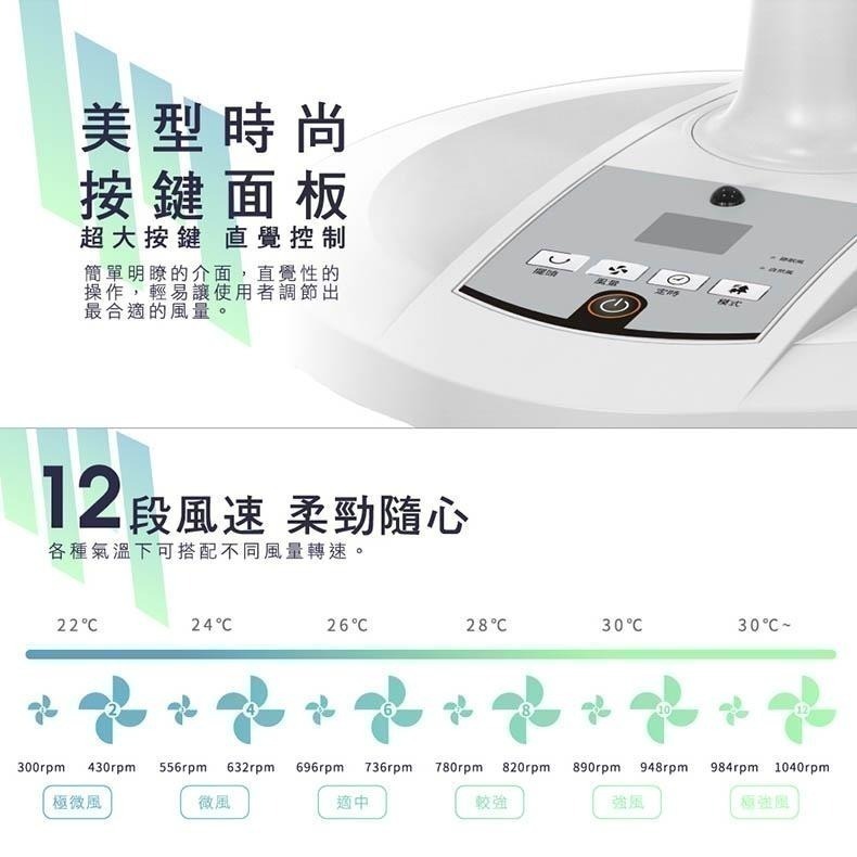 【宅配免運】HERAN 禾聯 14吋智能變頻DC風扇 HDF-14AH770 電風扇 電扇 禾聯電風扇-細節圖5