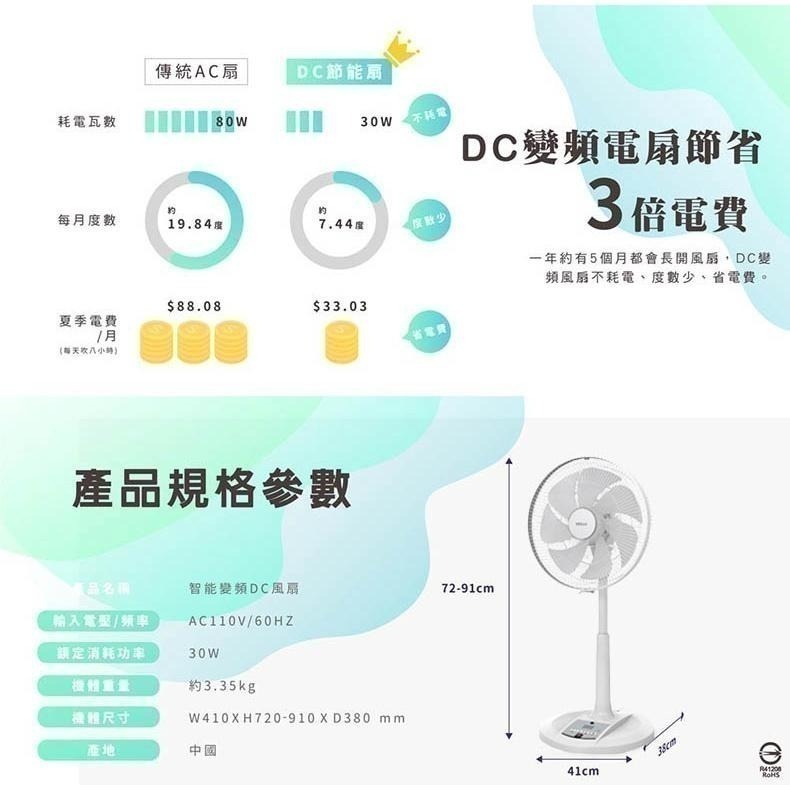 【宅配免運】HERAN 禾聯 14吋智能變頻DC風扇 HDF-14AH770 電風扇 電扇 禾聯電風扇-細節圖8