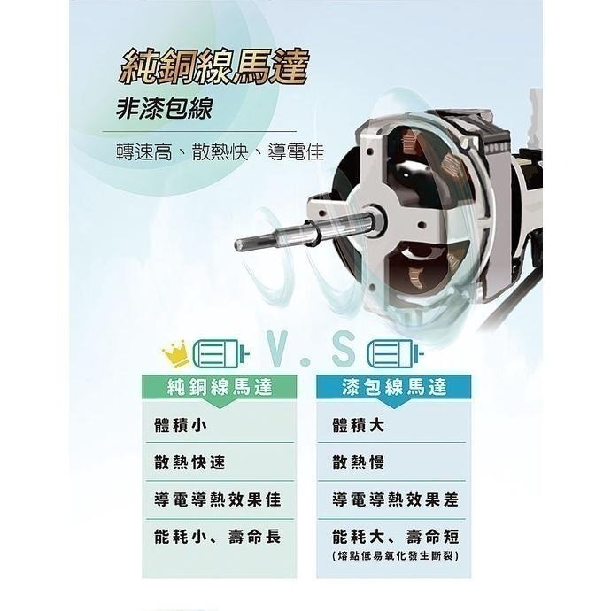 【宅配免運】HERAN 禾聯 14吋電子遙控壁掛扇 HLF-14CH52A 壁扇 電風扇 壁掛風扇 電扇-細節圖3