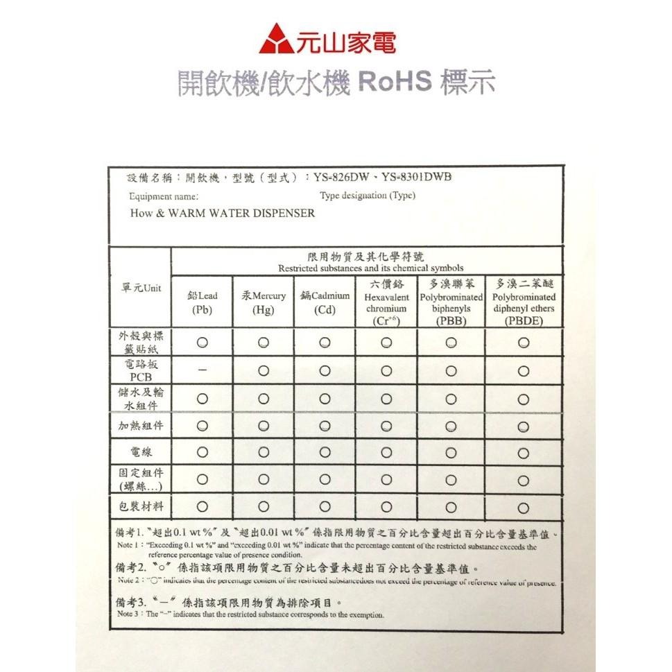 【公司貨x發票】元山 304不鏽鋼 7公升 LCD微電腦觸控式濾淨溫熱開飲機 飲水機 YS-8301DWB-細節圖9