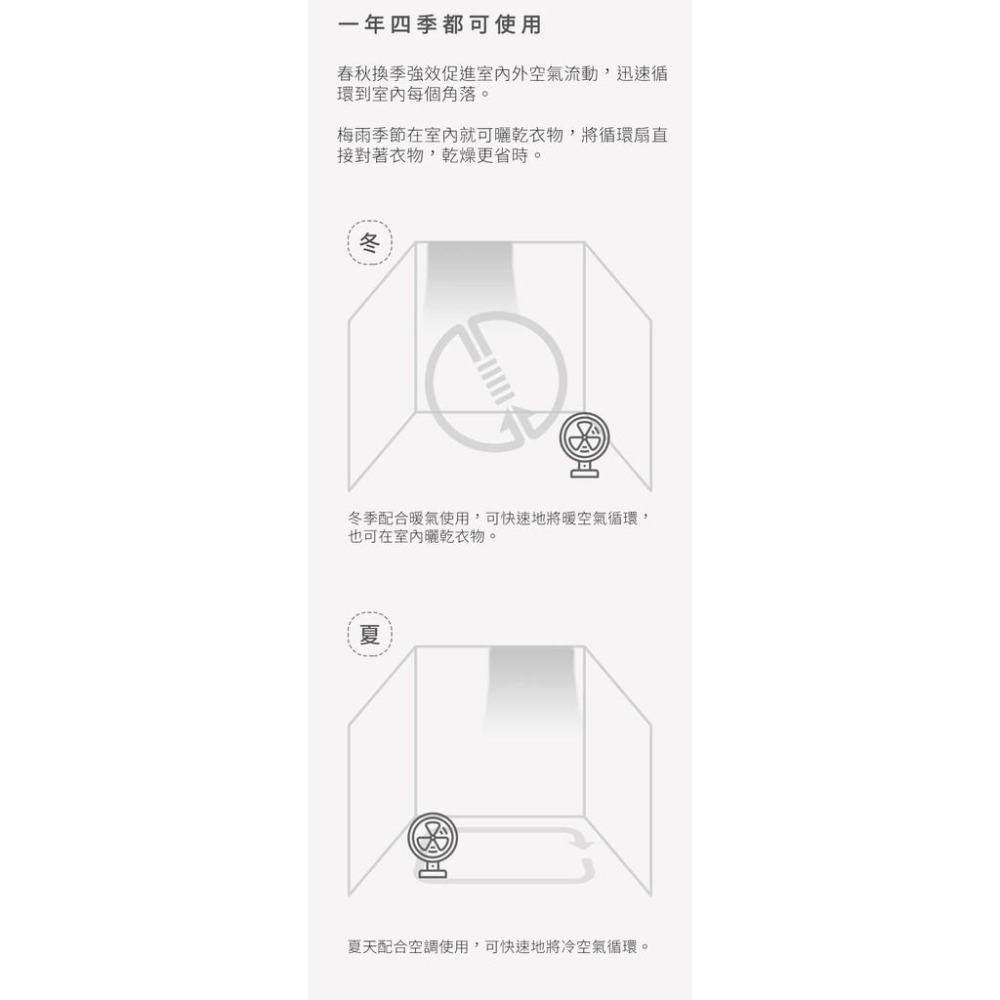 【現貨x免運費】IRIS OHYAMA 空氣 循環扇 HD15 電風扇 桌扇 低噪 對流扇 電扇 涼風扇-細節圖4