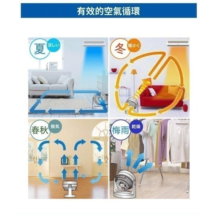 【現貨x免運費】IRIS OHYAMA 空氣 循環扇 HD15 電風扇 桌扇 低噪 對流扇 電扇 涼風扇-細節圖8