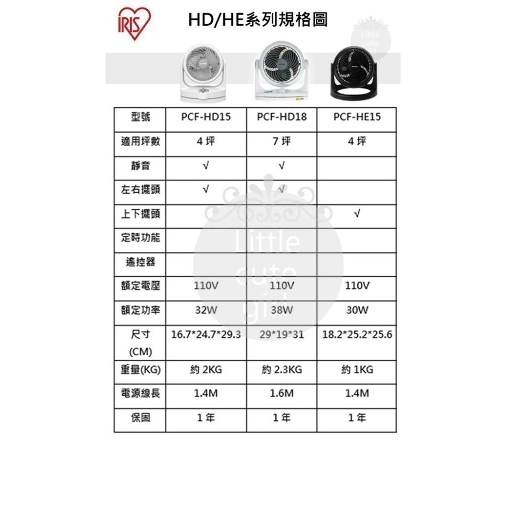 【現貨x免運費】IRIS OHYAMA 空氣 循環扇 HD15 電風扇 桌扇 低噪 對流扇 電扇 涼風扇-細節圖9