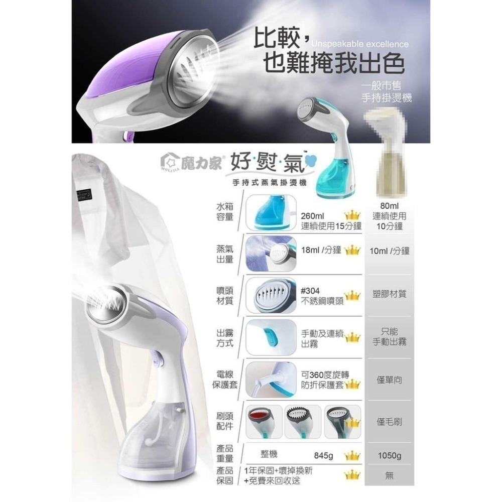 【免運費】魔力家 手持式蒸氣掛燙機 好熨氣 蒸氣 掛燙機 蒸汽熨斗 熨斗 迷你熨斗 手持掛燙機-細節圖8