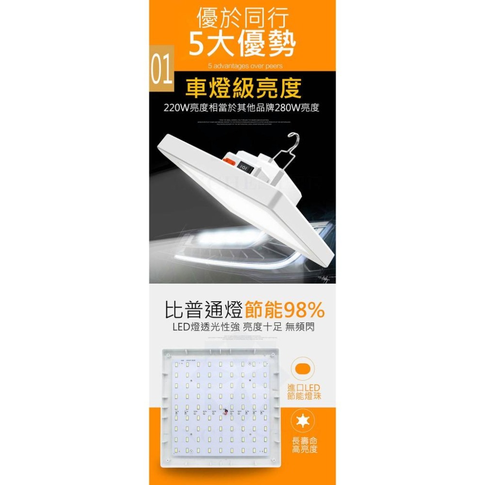 【公司貨x發票】280W 露營燈 擺攤燈 LED照明燈 充電led燈 緊急照明燈 工作燈 夜市燈 帳篷燈-細節圖4