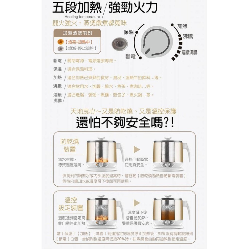 【現貨x免運費】魔力家 304不鏽鋼雙層隔熱防燙美食鍋 快煮鍋 2.2L 電子鍋 電火鍋 煮水壺 快煮壺-細節圖5