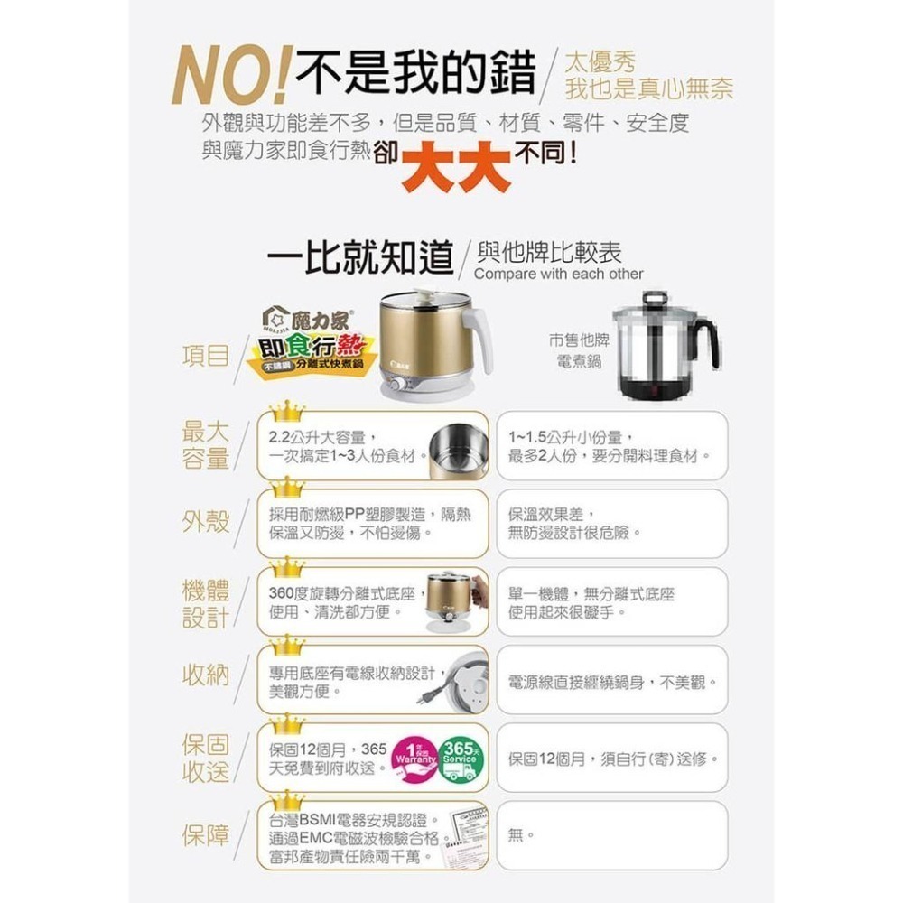 【現貨x免運費】魔力家 304不鏽鋼雙層隔熱防燙美食鍋 快煮鍋 2.2L 電子鍋 電火鍋 煮水壺 快煮壺-細節圖7