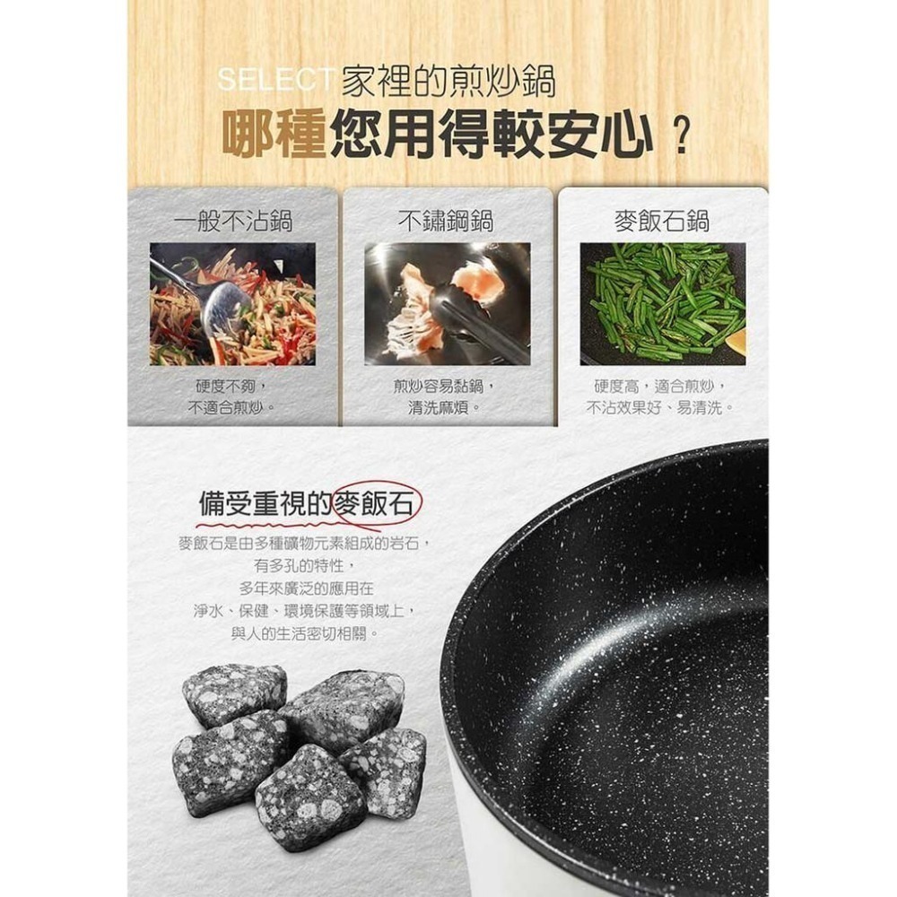 【現貨x免運費x發票】魔力家 M18雙層防燙麥飯石不沾電煎烹飪鍋 不沾鍋 平底鍋 蒸煮即食鍋 電煮鍋 美食鍋 快煮鍋-細節圖2