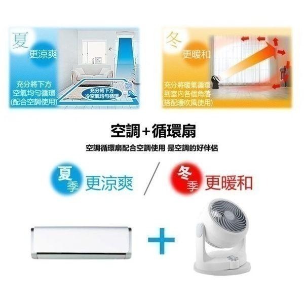 【免運x快速出貨x發票】IRIS HD15 空氣循環扇 PCF-HD15 靜音循環扇 電風扇 對流扇 涼風扇-細節圖6