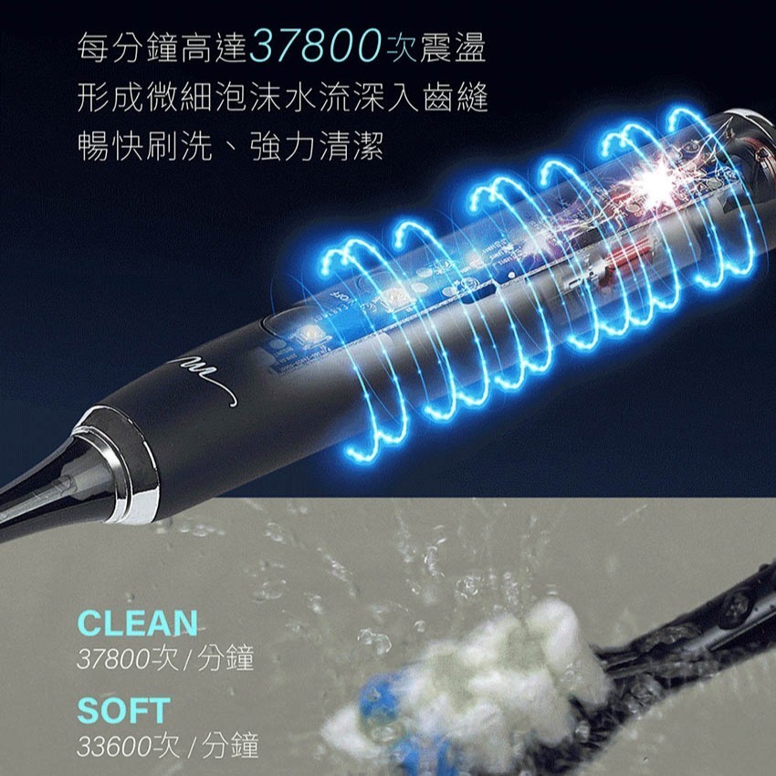 【公司貨x免運x發票】魔力家 M184感應充電式電動牙刷旅行組 音波電動牙刷 紫外線殺菌 音波牙刷 聲波牙刷-細節圖6