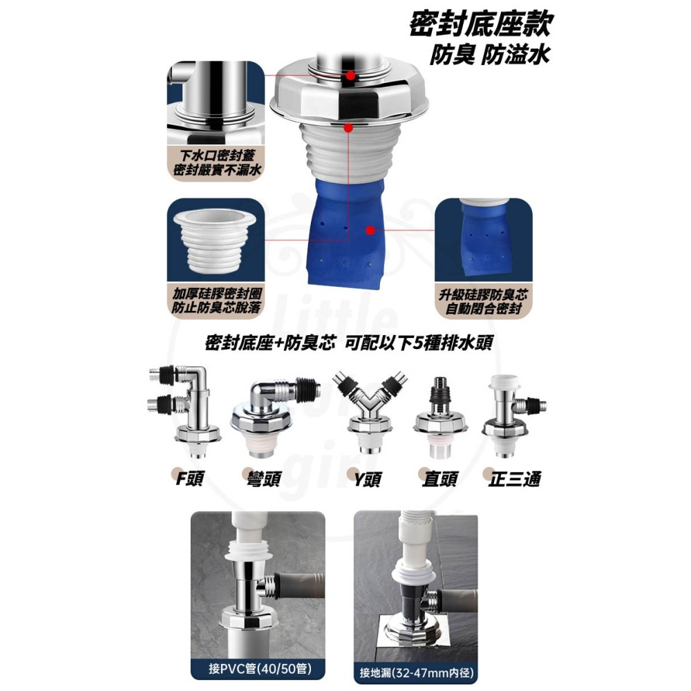 【現貨x免運費x發票👍】洗衣機地漏蓋 洗衣機排水孔蓋 排水轉接頭 落水頭 地漏 排水孔 洗衣機地排三通 排水接頭-細節圖3