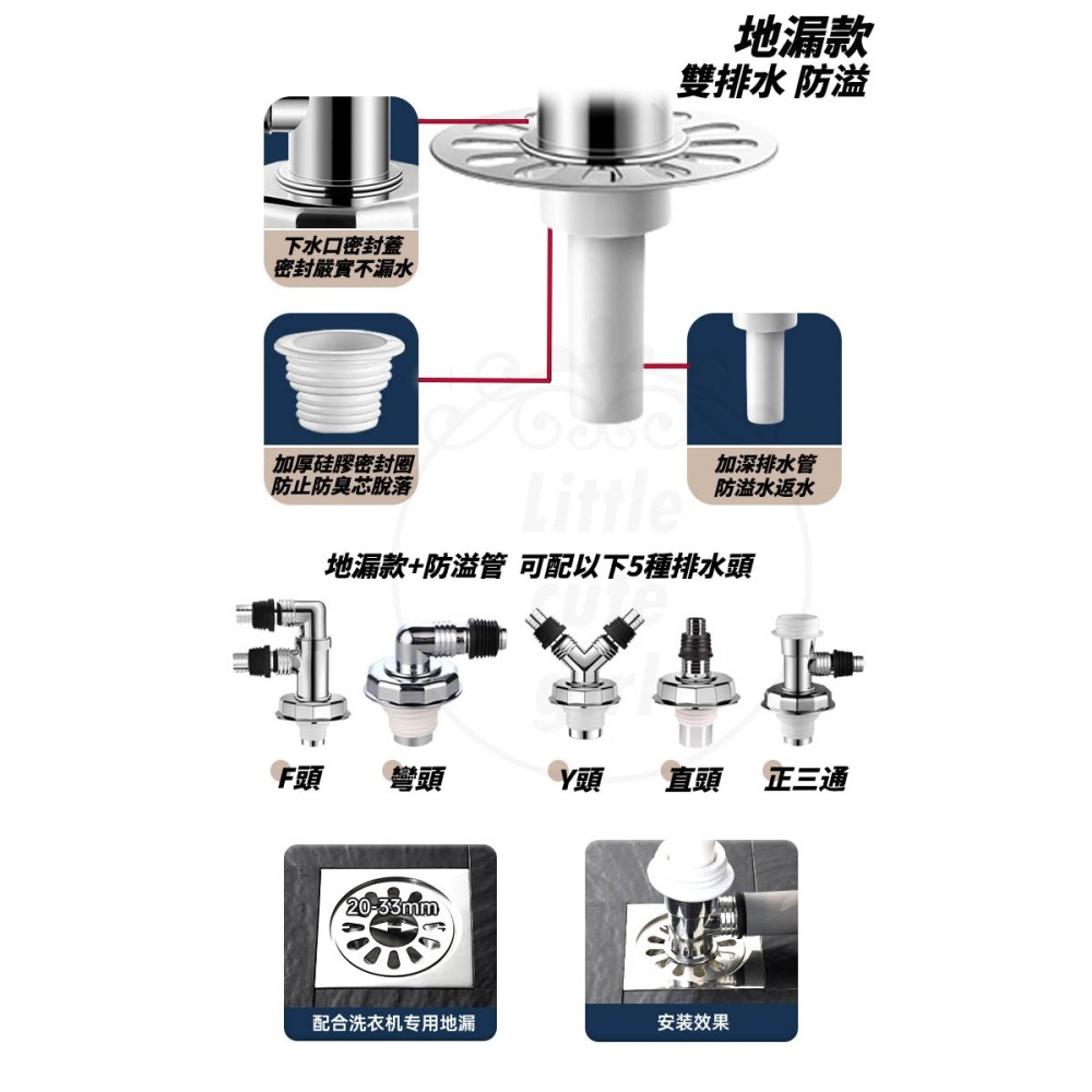 【現貨x免運費x發票👍】洗衣機地漏蓋 洗衣機排水孔蓋 排水轉接頭 落水頭 地漏 排水孔 洗衣機地排三通 排水接頭-細節圖4