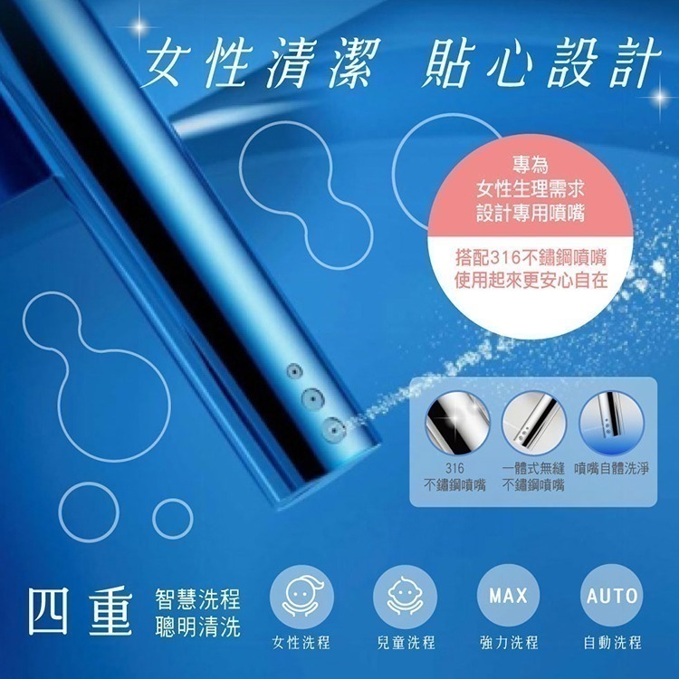 【現貨x免運費】HERAN 禾聯 瞬熱式i乾淨SPA潔便座 HTS-12TJ010(S)-細節圖4