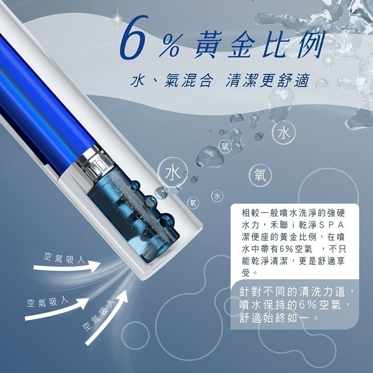 【現貨x免運費】HERAN 禾聯 瞬熱式i乾淨SPA潔便座 HTS-12TJ010(S)-細節圖5